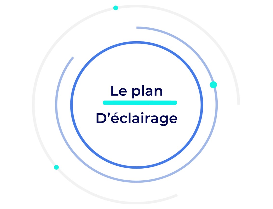 CHAPITRE 3 - Le plan d'éclairage